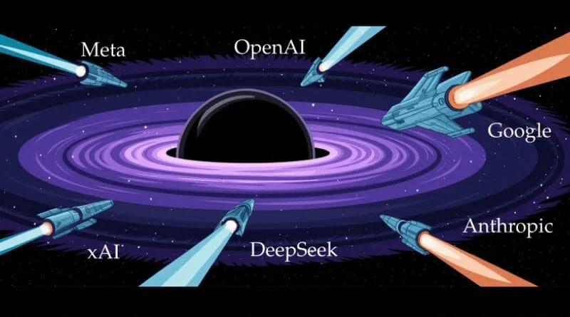 openAi and google